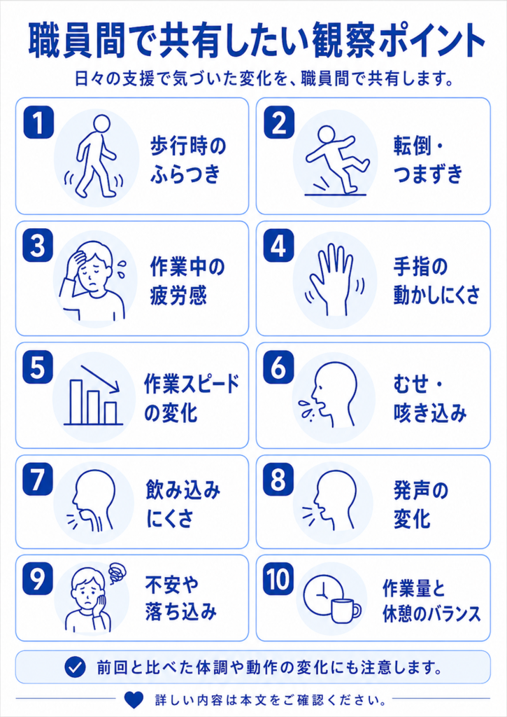職員間で共有したい観察ポイントの画像