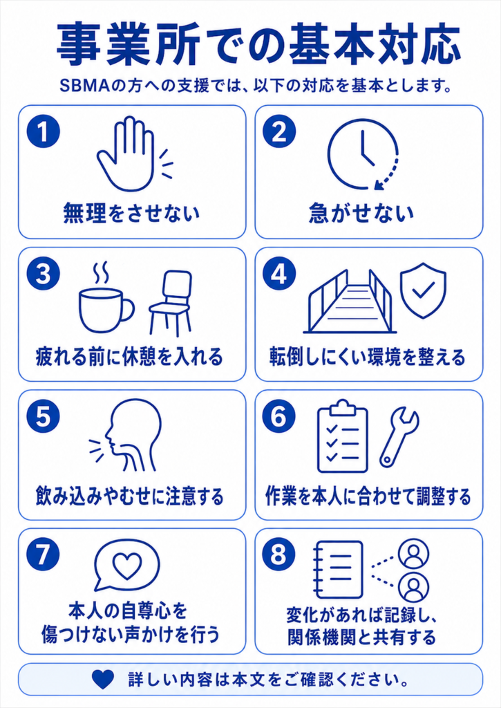 事業所での基本対応の画像