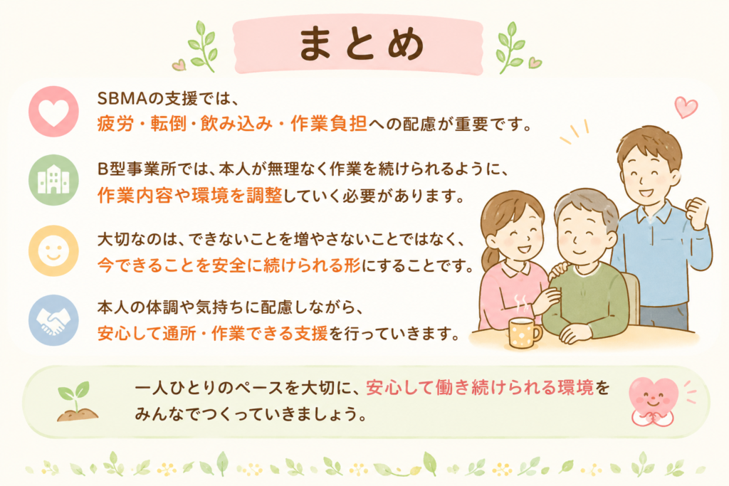 まとめの画像