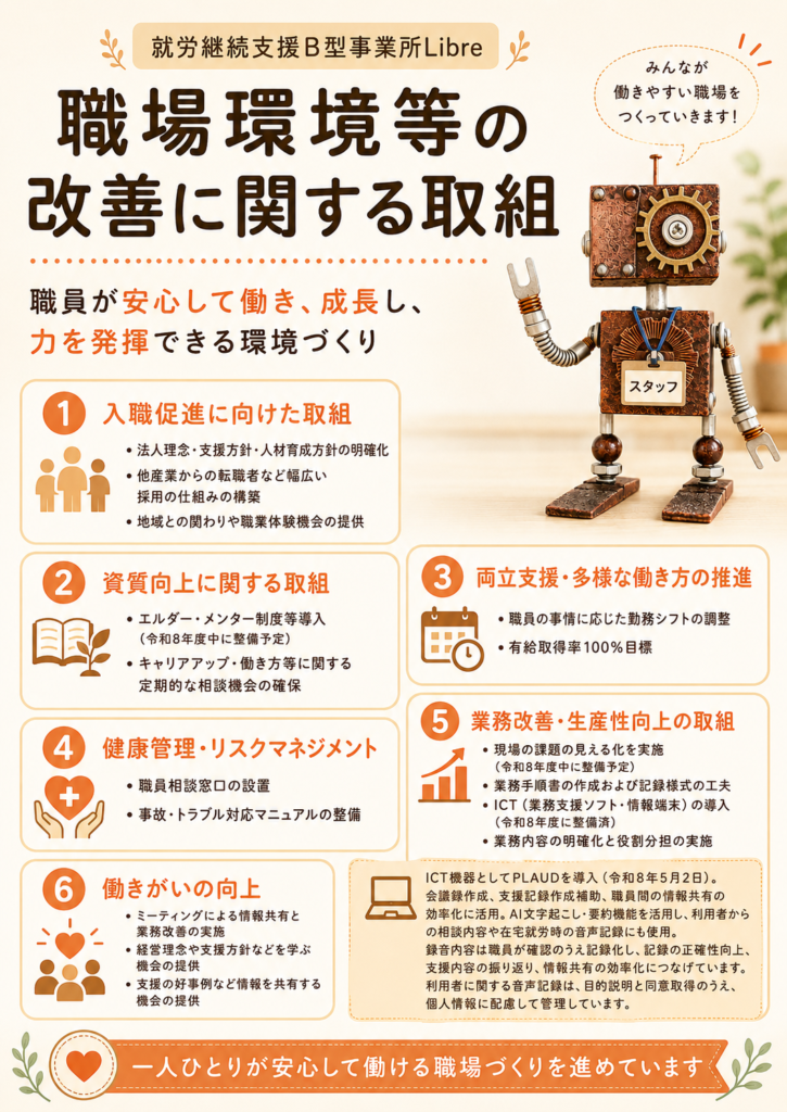 職場環境等の改善に関する取組
